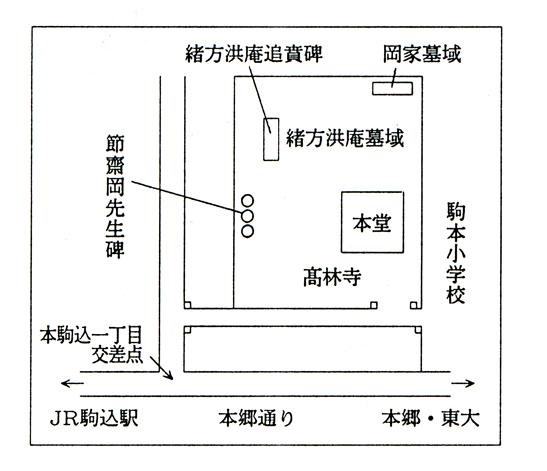 1 緒方洪庵の墓 改訂版 江戸東京医史学散歩